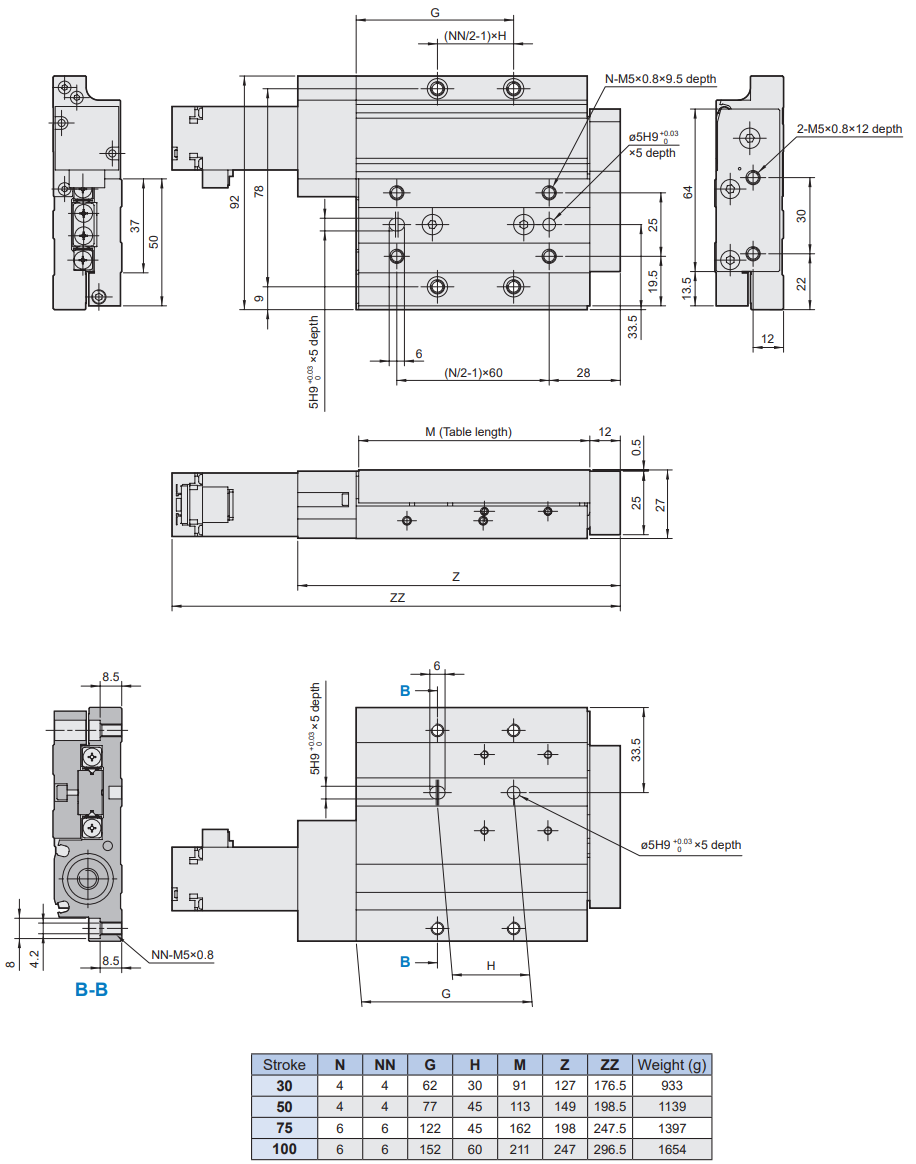 xi lanh điện nhỏ MESF2